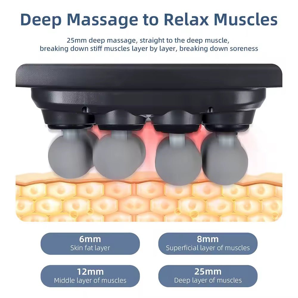 CoreTherm Relief Massage Gun - myrelevo