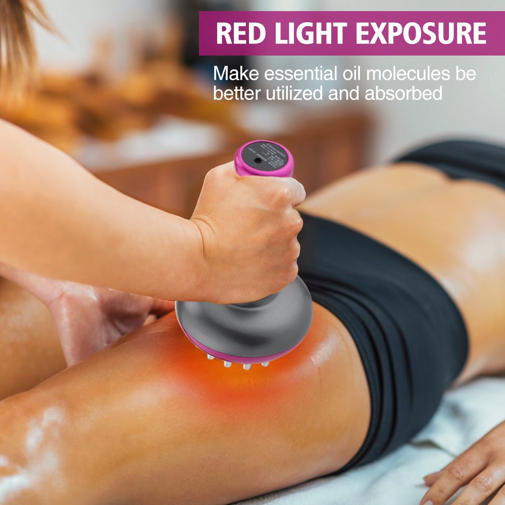 SmartTherm Body Brush - myrelevo